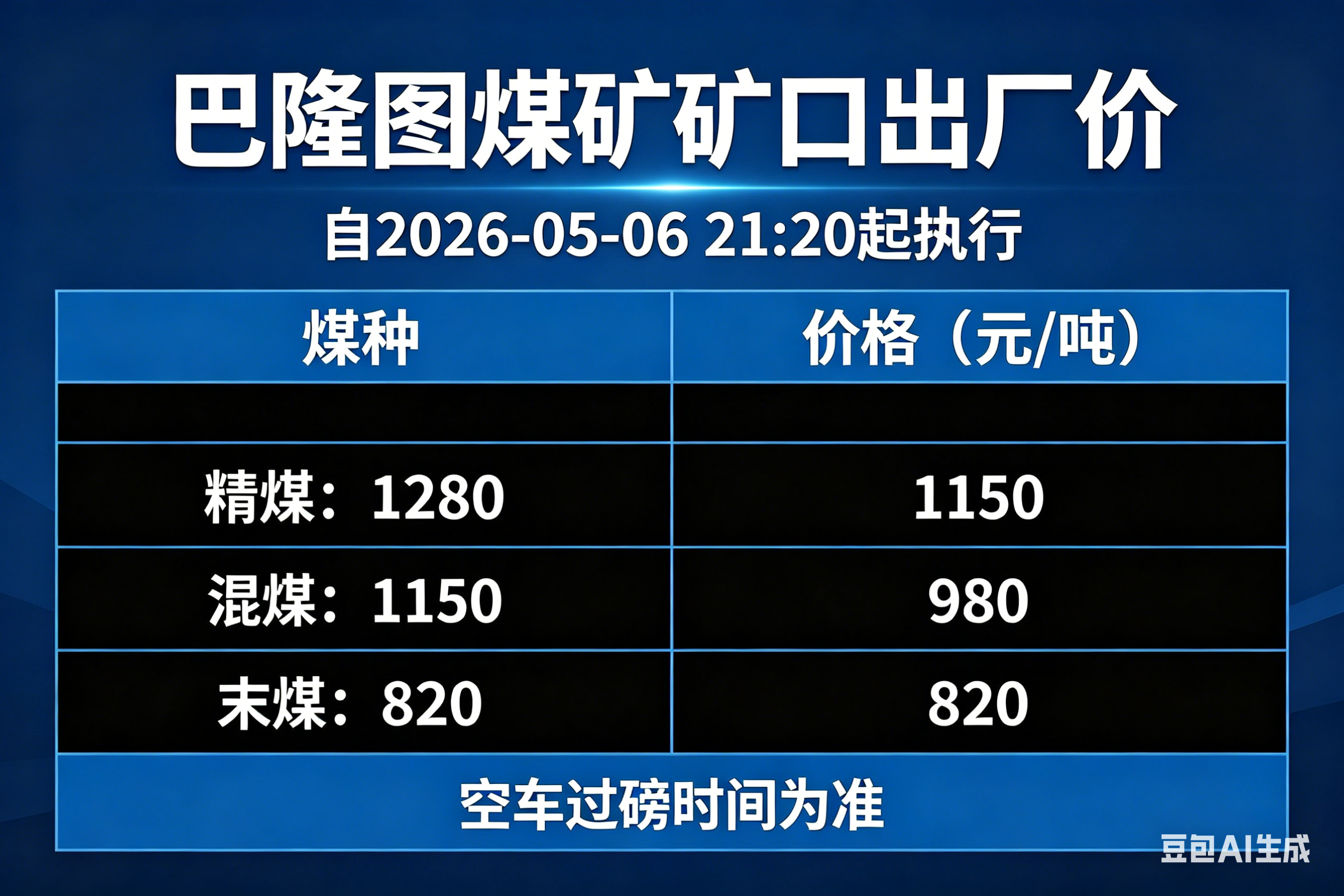 2026-05-06 巴隆图煤矿最新出厂价公告！空车过磅时间为准